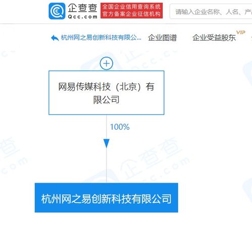網(wǎng)易關(guān)聯(lián)企業(yè)杭州新公司成立，深化教育咨詢與軟件開(kāi)發(fā)布局