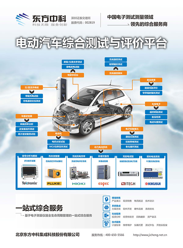 東方中科攜新能源汽車(chē)測(cè)試方案亮相全球汽車(chē)產(chǎn)業(yè)峰會(huì)